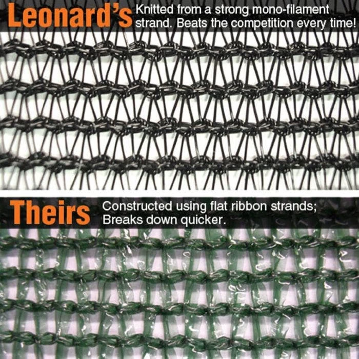 Black Knitted Shade Fabric Master Roll, 70% Shade, 6-Foot Width 3 Black Knitted Shade Fabric Master Roll, 70% Shade, 6-Foot Width